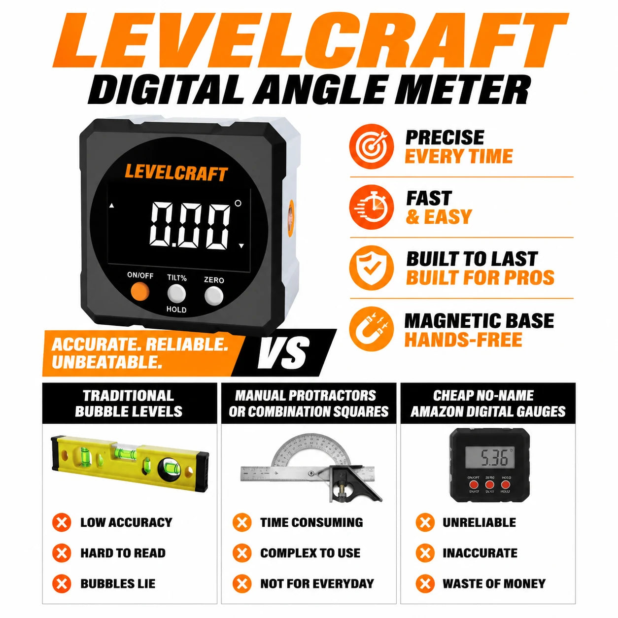 pp-levelcraft-p4_v1