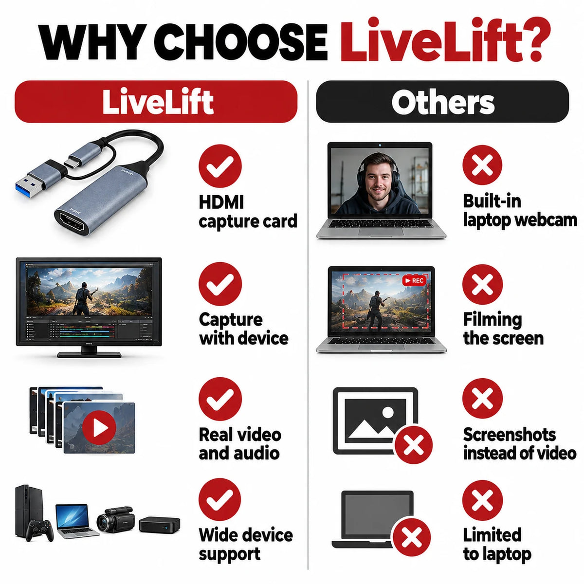 pp-livelift-hdmi-capture-card-p4_v3