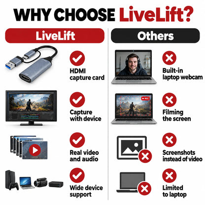 pp-livelift-hdmi-capture-card-p4_v3