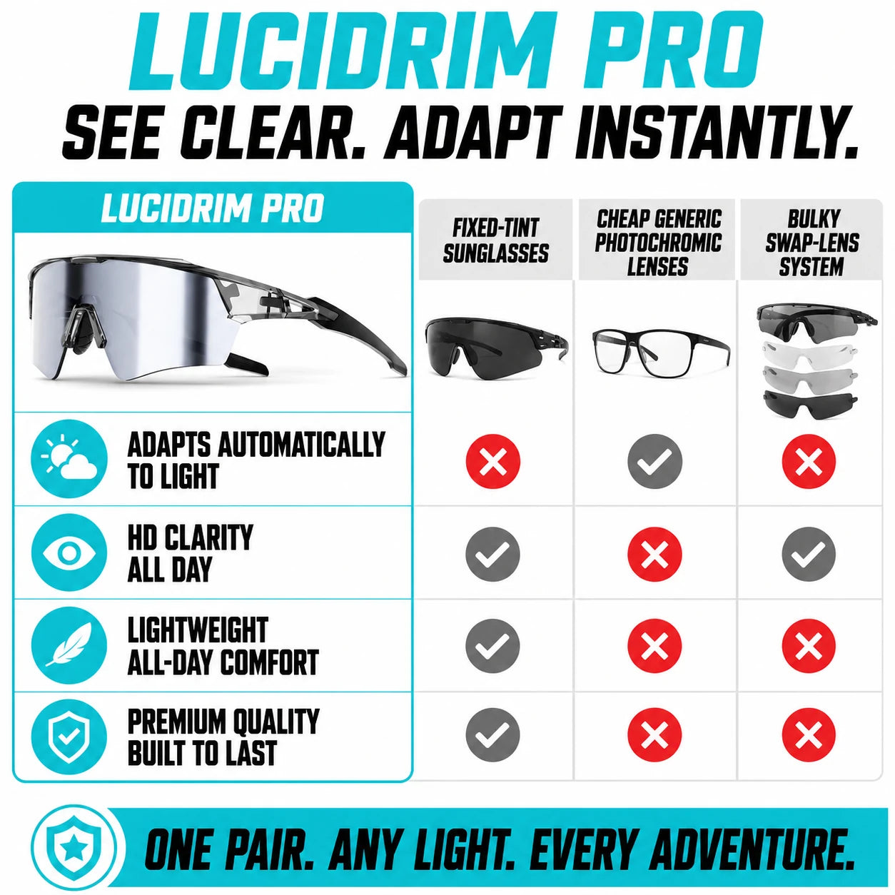 pp-lucidrim-pro-p4_v1