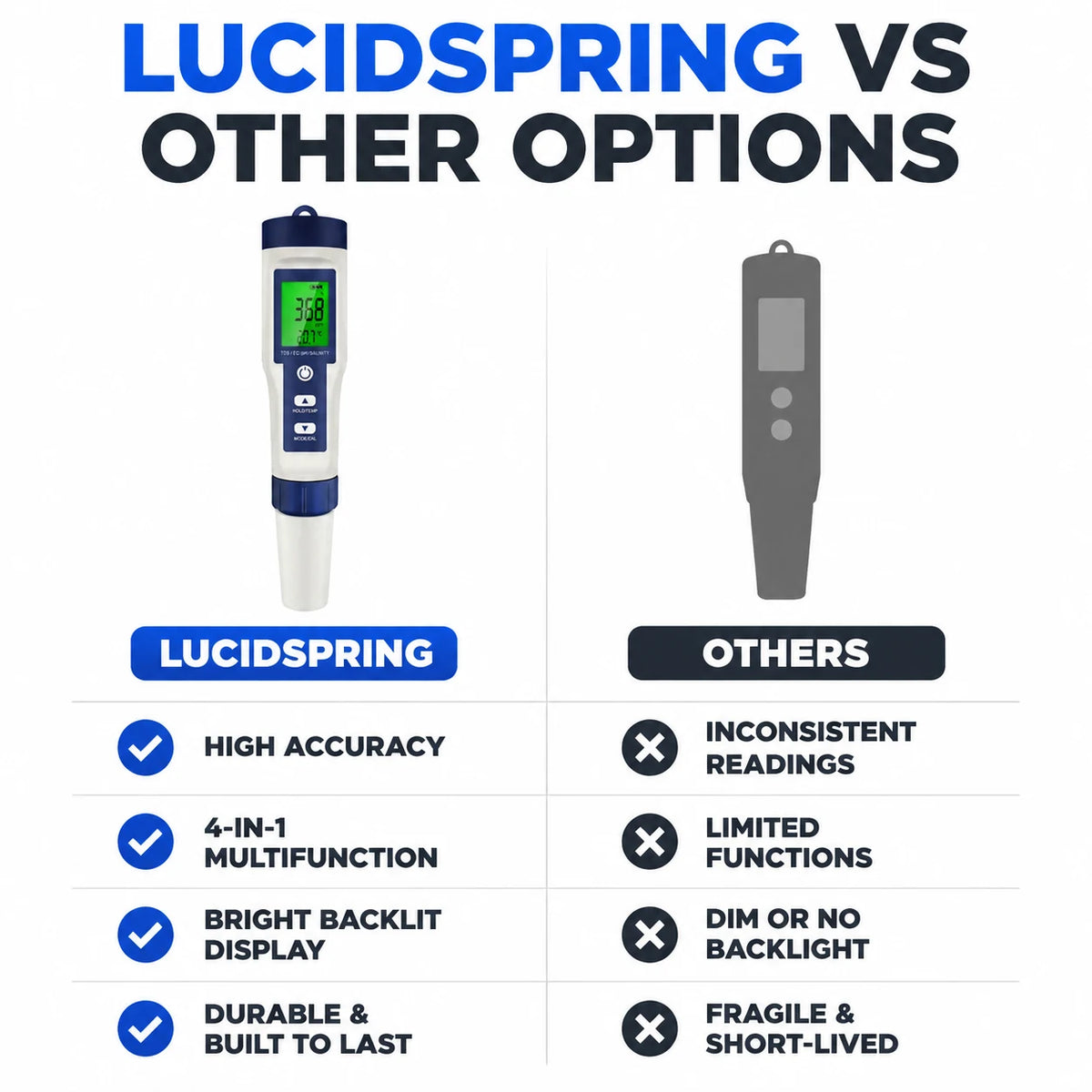 pp-lucidspring-p4_v3
