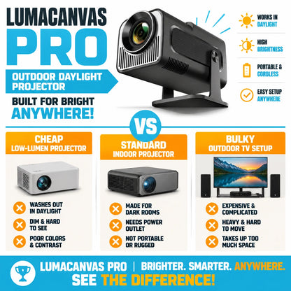 pp-lumacanvas-pro-p4_v1