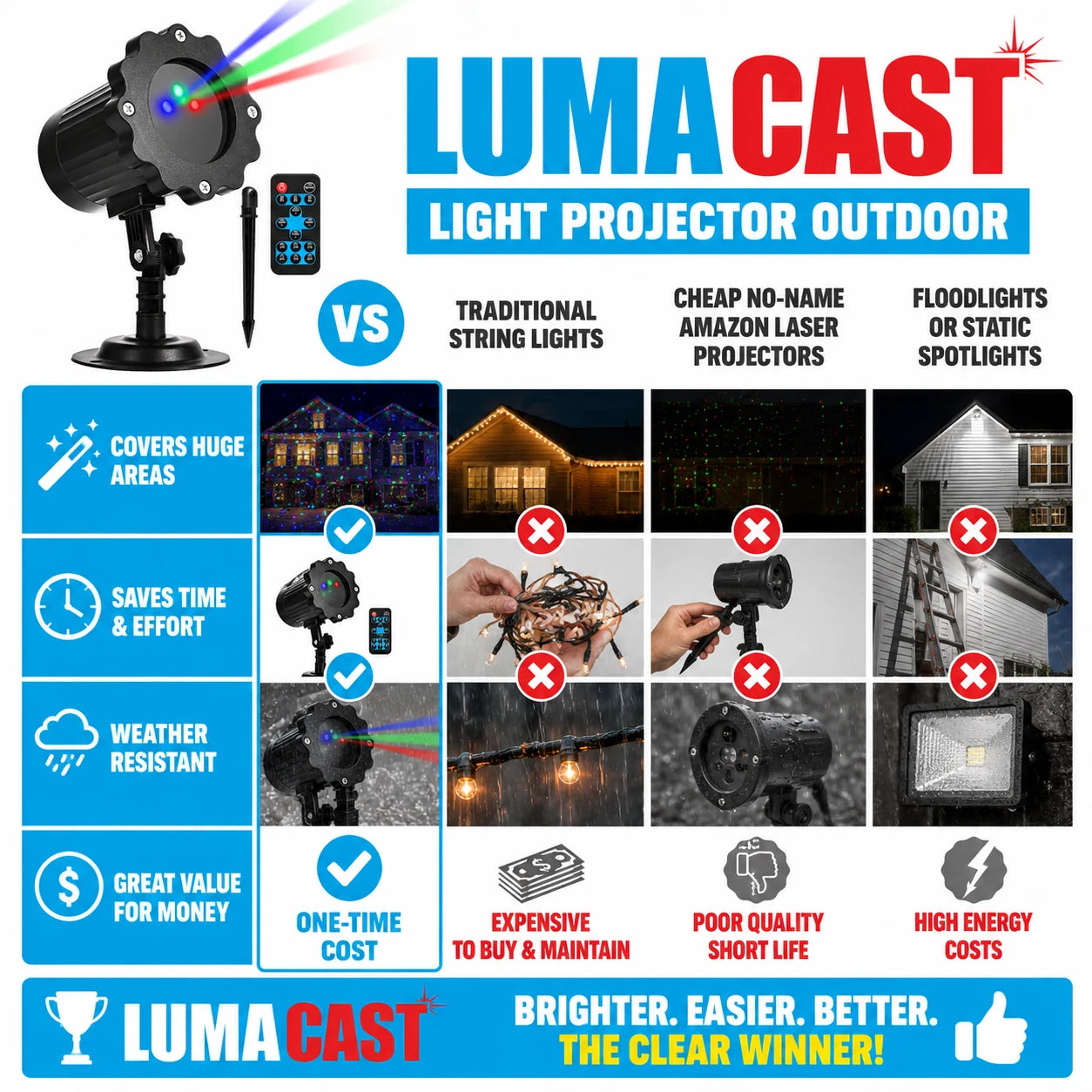 pp-lumacast-p4_v1