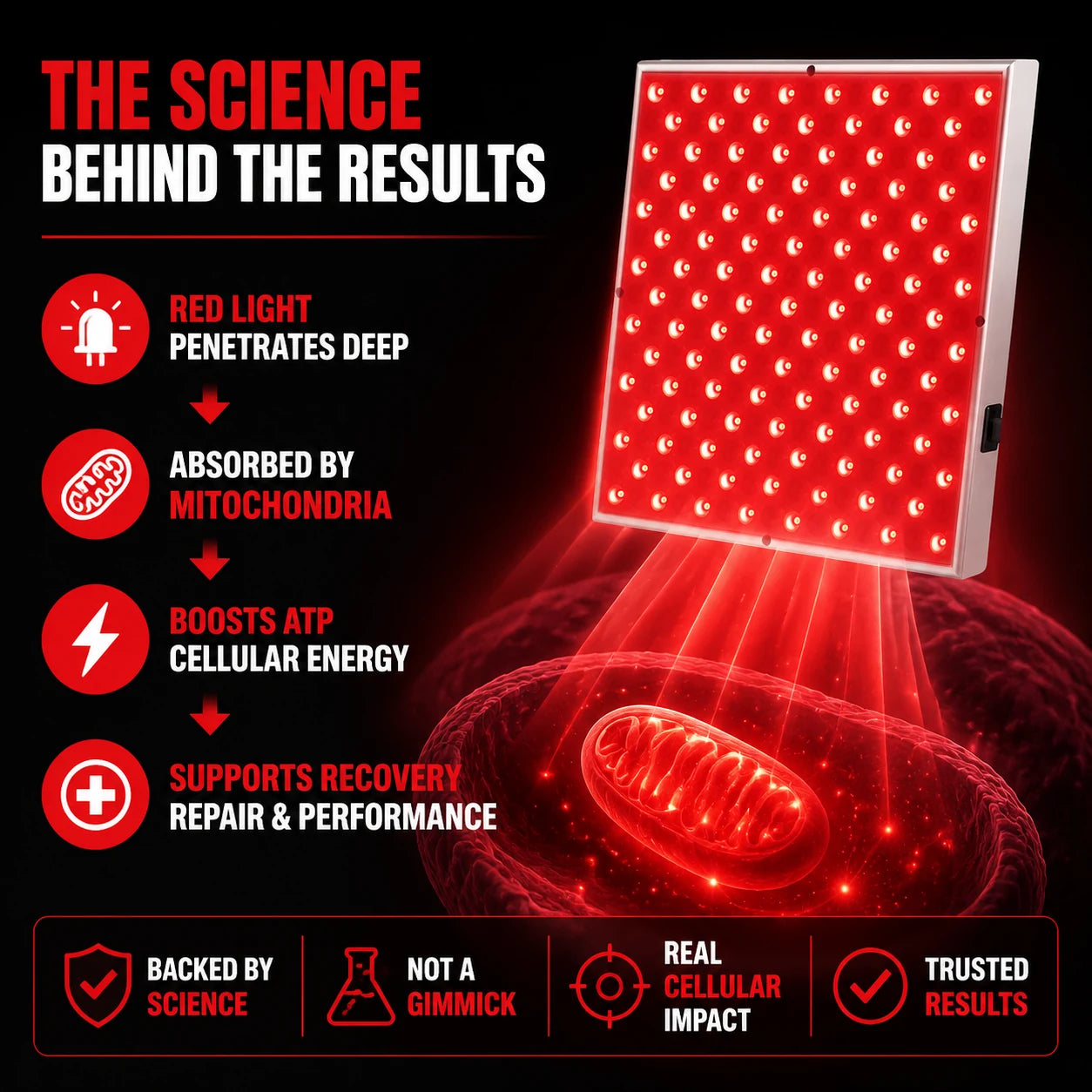 pp-lumacore-red-light-therapy-panel-p5
