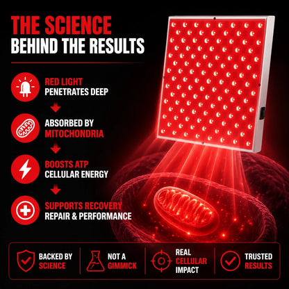 pp-lumacore-red-light-therapy-panel-p5