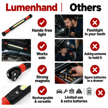 pp-lumenhand-rechargeable-work-light-p4_v3