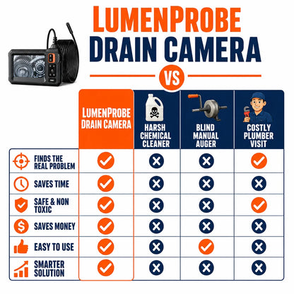 pp-lumenprobe-p4_v1