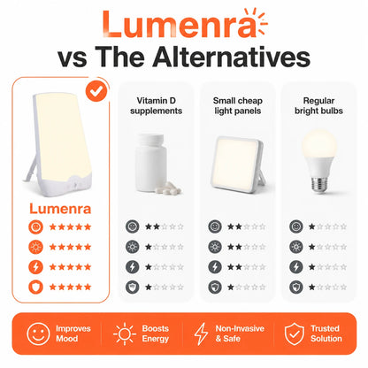 pp-lumenra-p4_v1