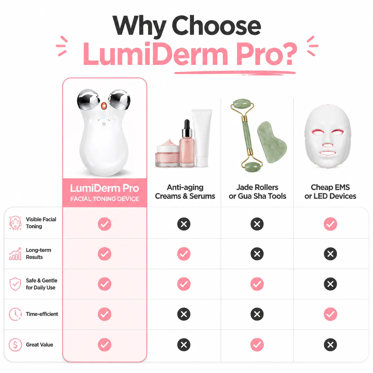 pp-lumiderm-pro-p4_v1