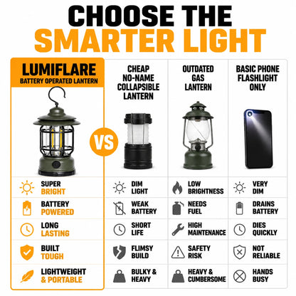 pp-lumiflare-p4_v1