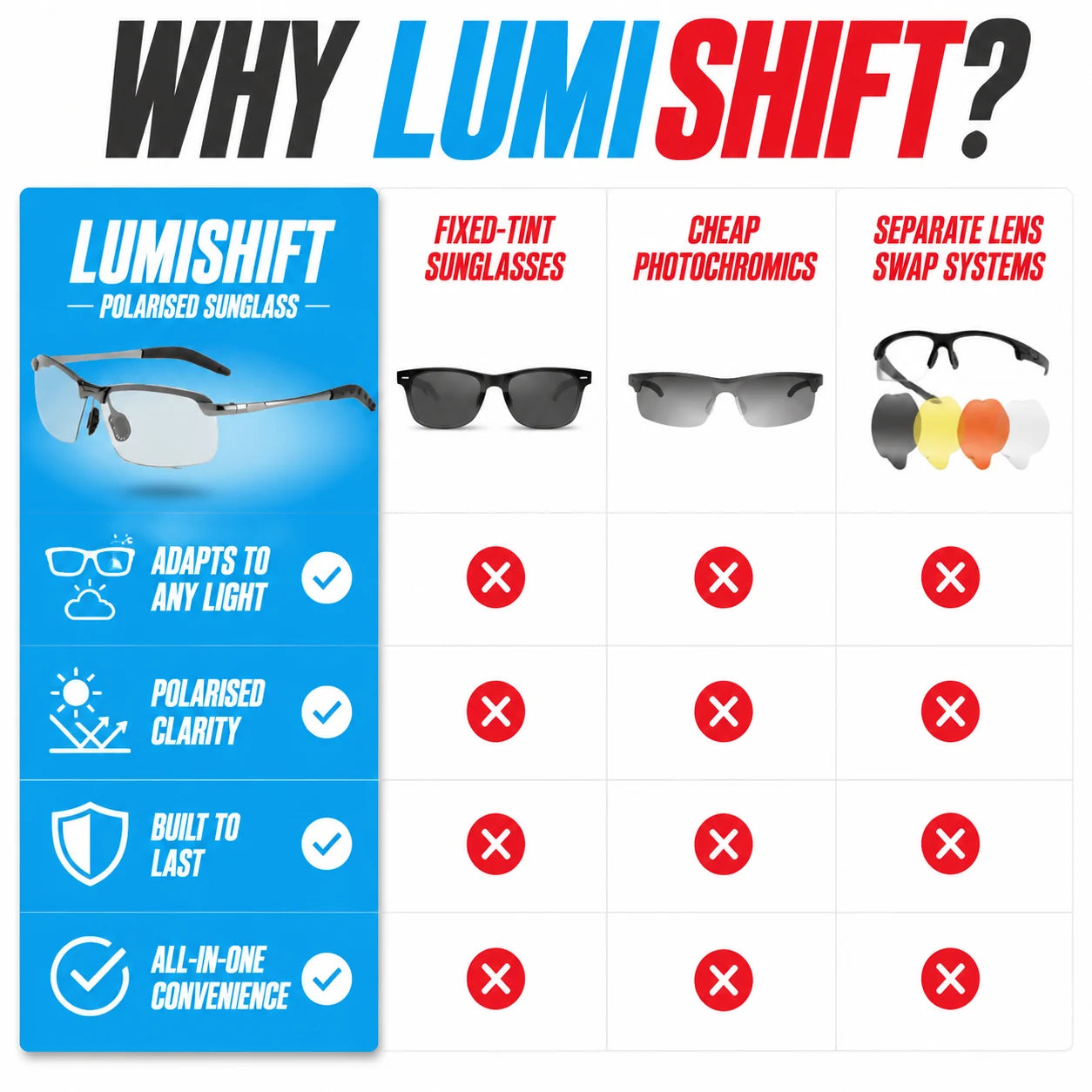 pp-lumishift-p4_v1