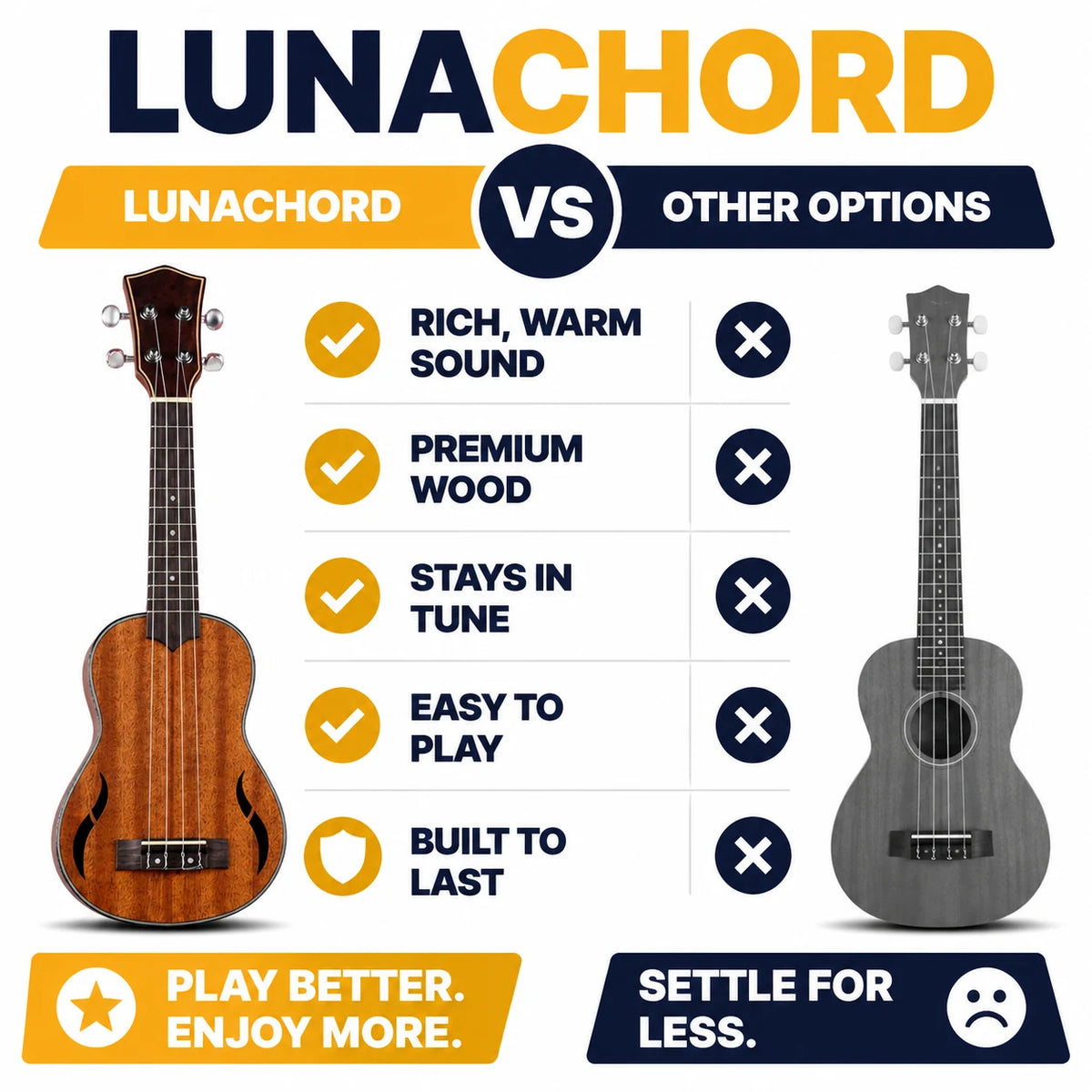 pp-lunachord-ukulele-p4_v1