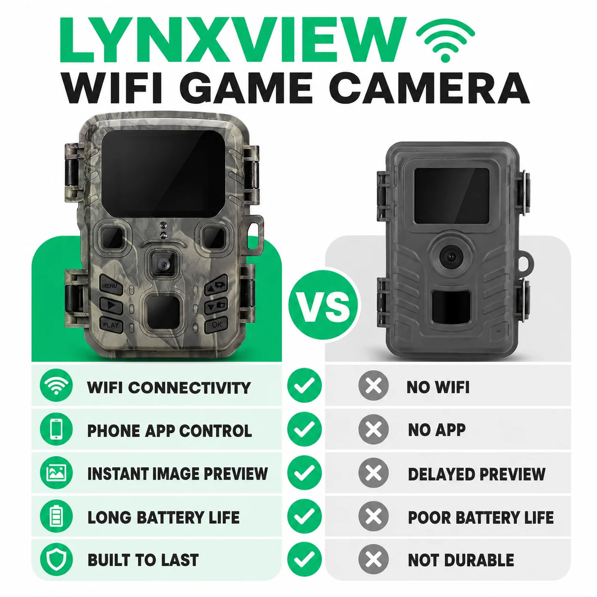pp-lynxview-p4_v1