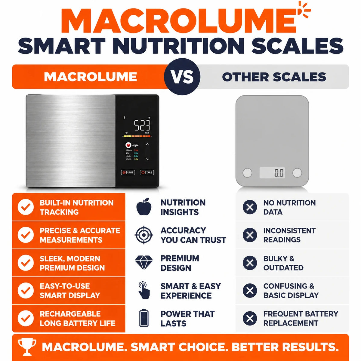 pp-macrolume-p4_v1