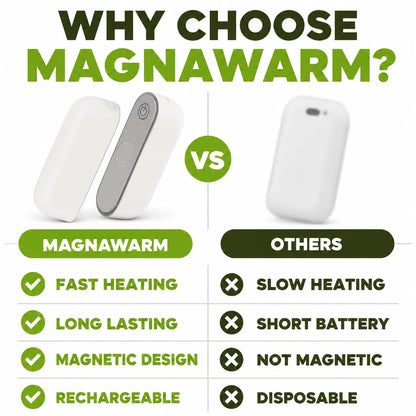 pp-magnawarm-p4_v3