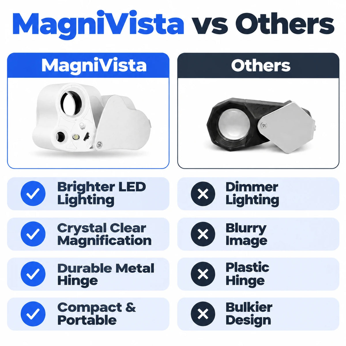 pp-magnivista-p4_v4