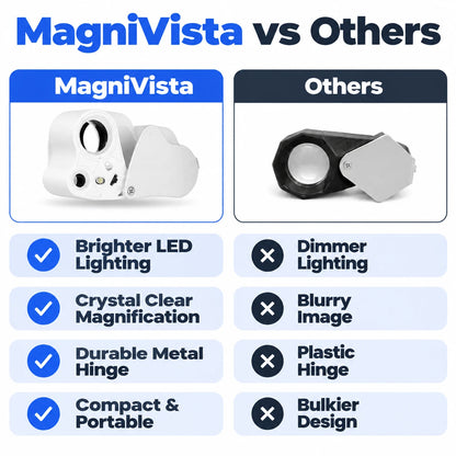 pp-magnivista-p4_v4