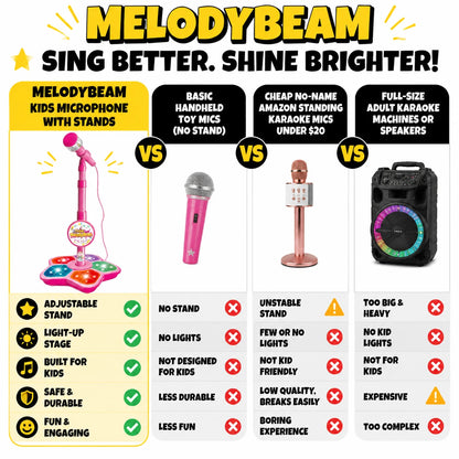 pp-melodybeam-p4_v1