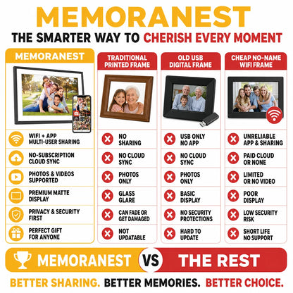 pp-memoranest-p4_v1