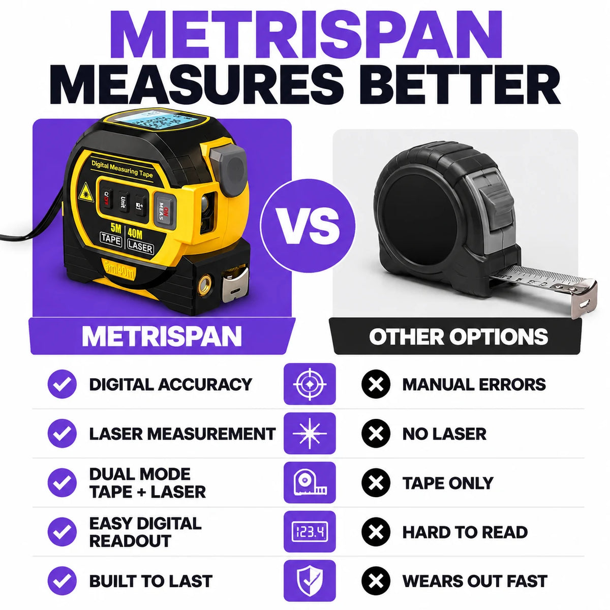 pp-metrispan-laser-measure-p4_v1