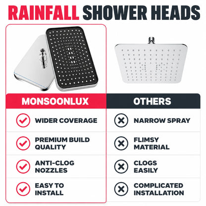 pp-monsoonlux-p4_v3