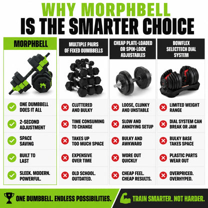 pp-morphbell-p4_v1
