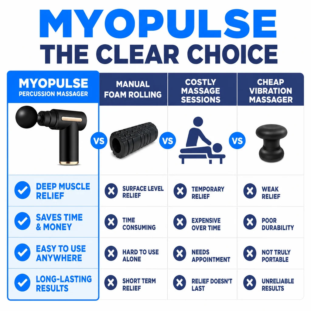 pp-myopulse-p4_v2