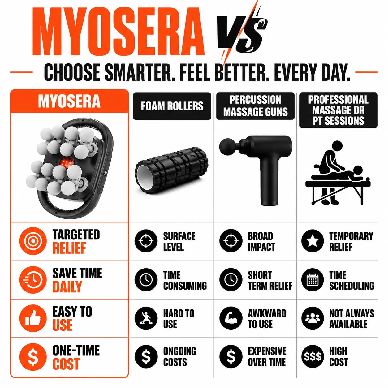 pp-myosera-p4_v1