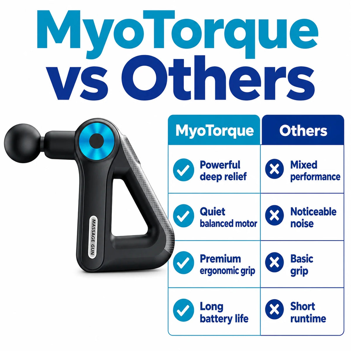 pp-myotorque-p4_v3