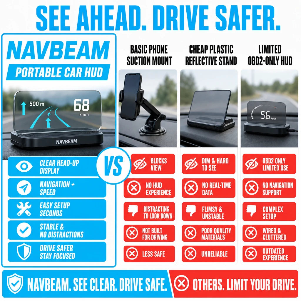 pp-navbeam-hud-p4_v1