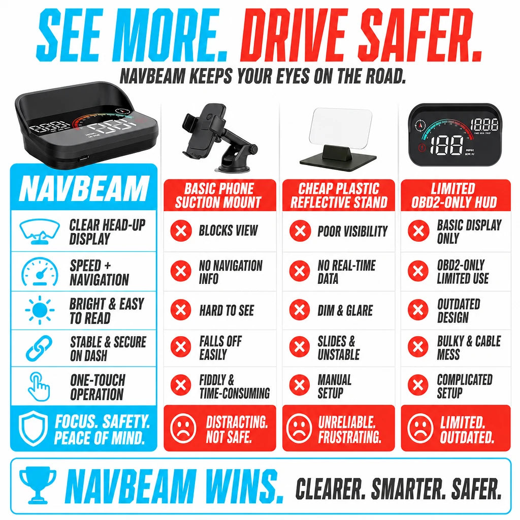pp-navbeam-hud-p4_v1_v2