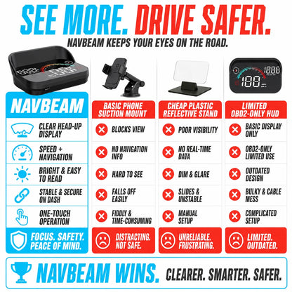 pp-navbeam-hud-p4_v1_v2