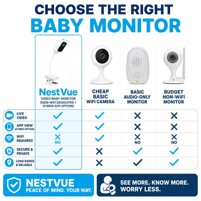 pp-nestvue-p4_v1