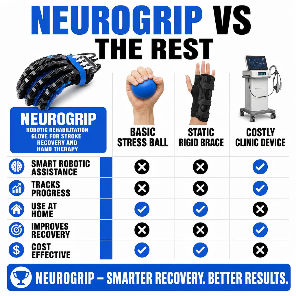 pp-neurogrip-p4_v2