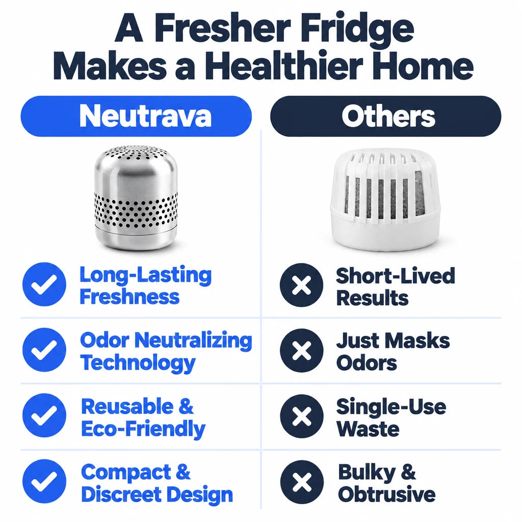 pp-neutrava-p4_v3