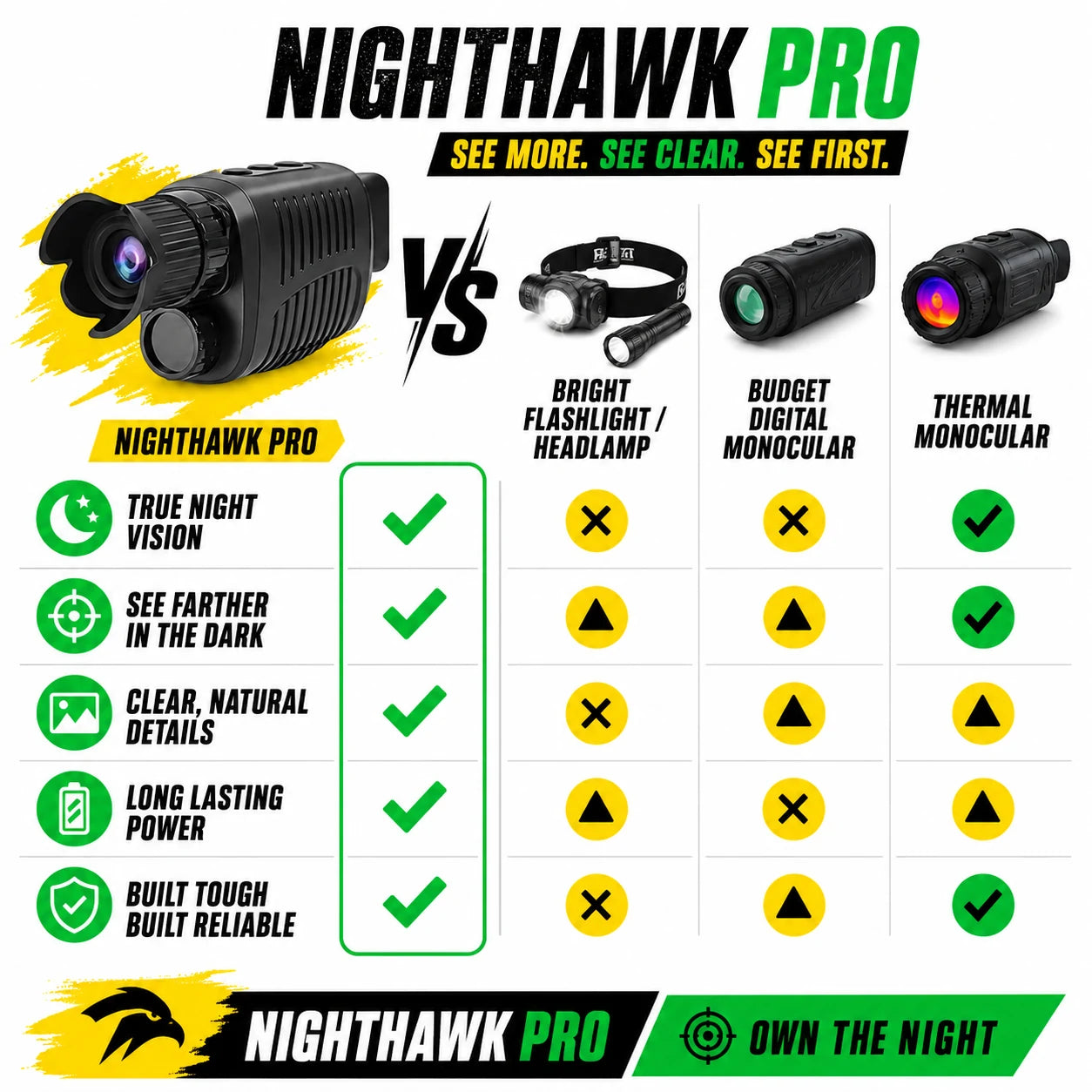 pp-nighthawk-pro-p4_v1