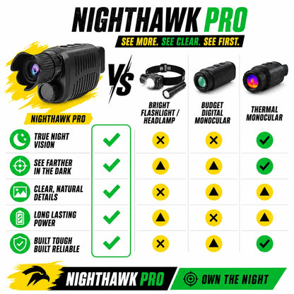 pp-nighthawk-pro-p4_v1