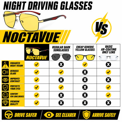 pp-noctavue-p4_v1