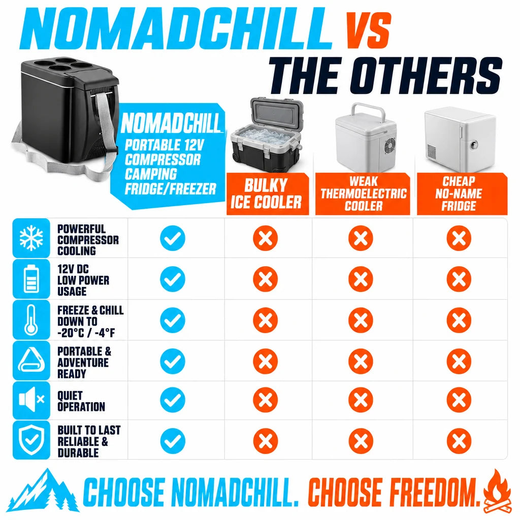 pp-nomadchill-p4_v1
