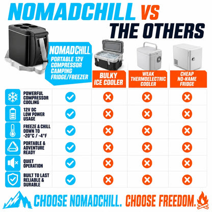 pp-nomadchill-p4_v1