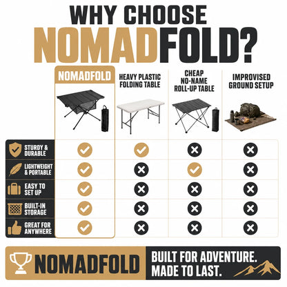 pp-nomadfold-p4_v1