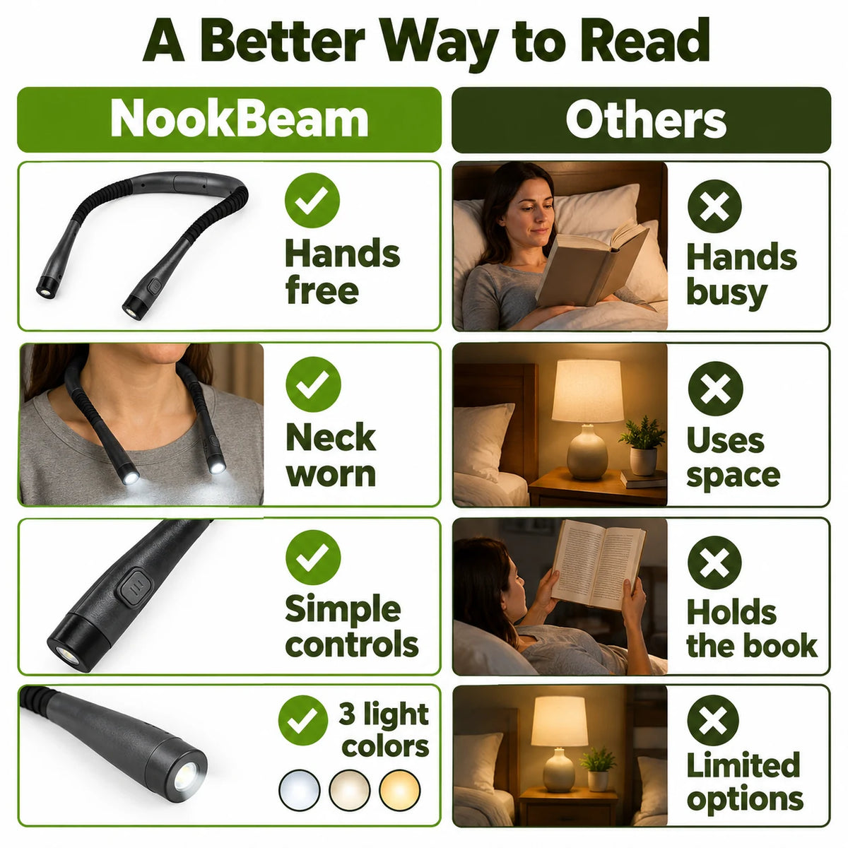 pp-nookbeam-rechargeable-neck-light-p4_v2_r11910