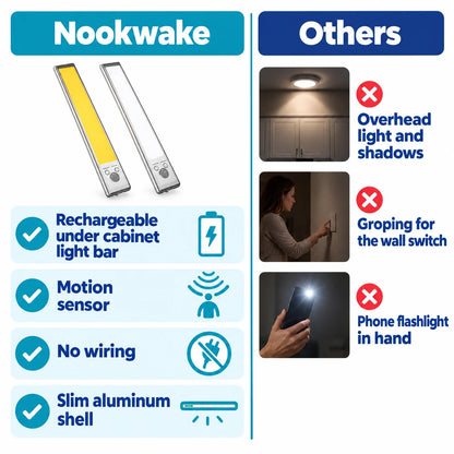pp-nookwake-wireless-under-cabinet-lights-p4_v3