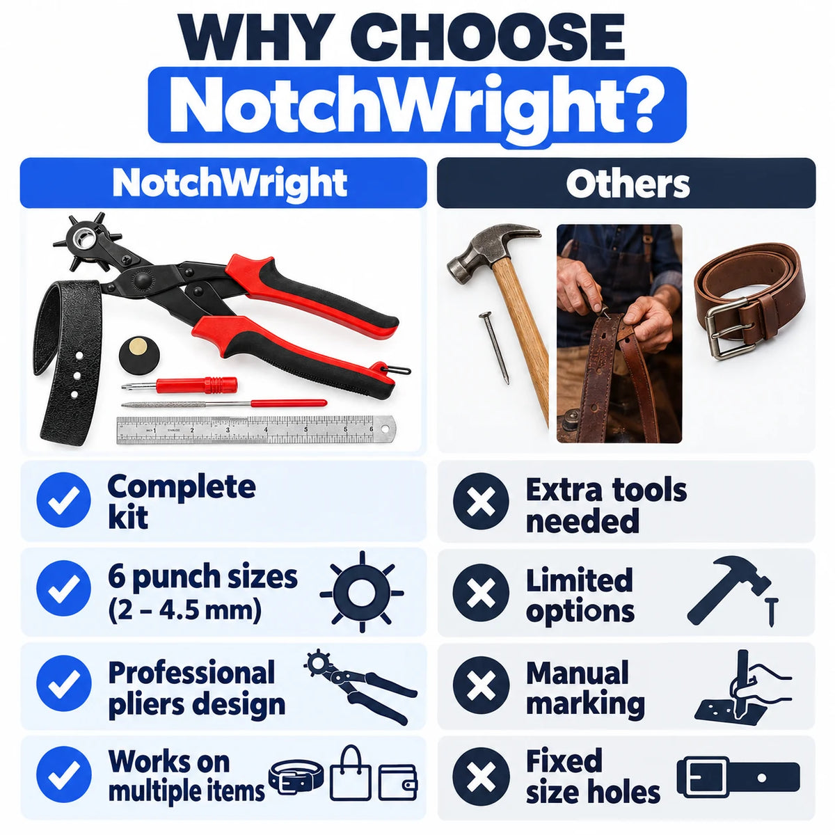 pp-notchwright-leather-punch-tool-p4_v1