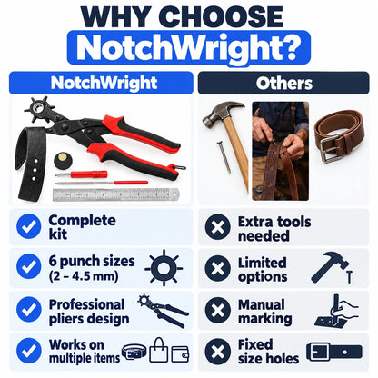 pp-notchwright-leather-punch-tool-p4_v1