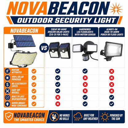 pp-nova-beacon-p4_v1
