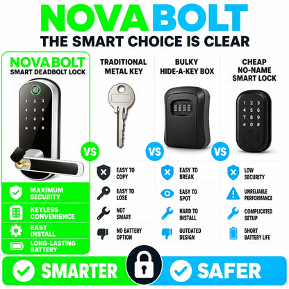 pp-novabolt-p4_v1