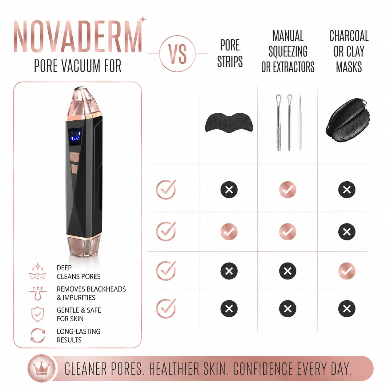 pp-novaderm-p4_v1