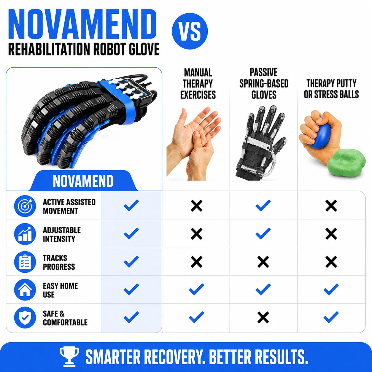 pp-novamend-p4_v1