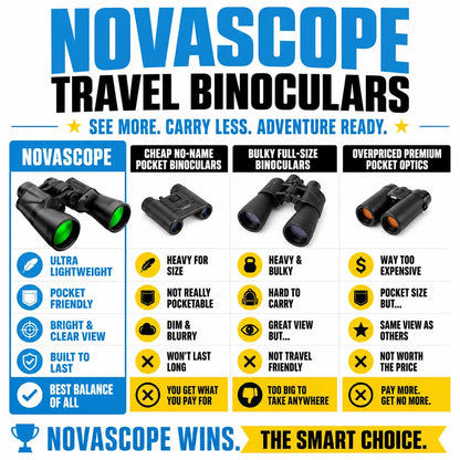 pp-novascope-travel-binoculars-p4_v1